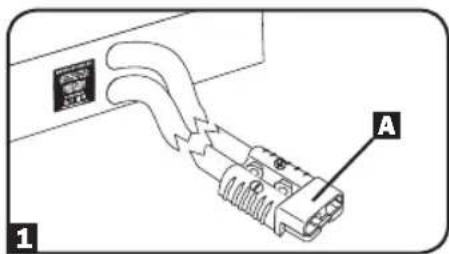 Tripp Lite BP36V152U - Connection - 2