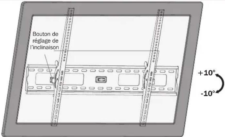 Tripp Lite DWT4585X - Réglage - 1