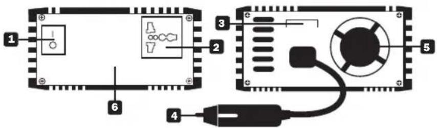 Tripp Lite PVINT375 - Funktionsmerkmale - 1