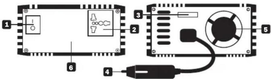 Tripp Lite PVINT375 - Feature Identification - 1