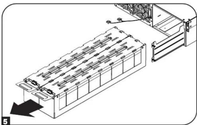 Tripp Lite SU6KRT3UHWMB - Opérations - 1