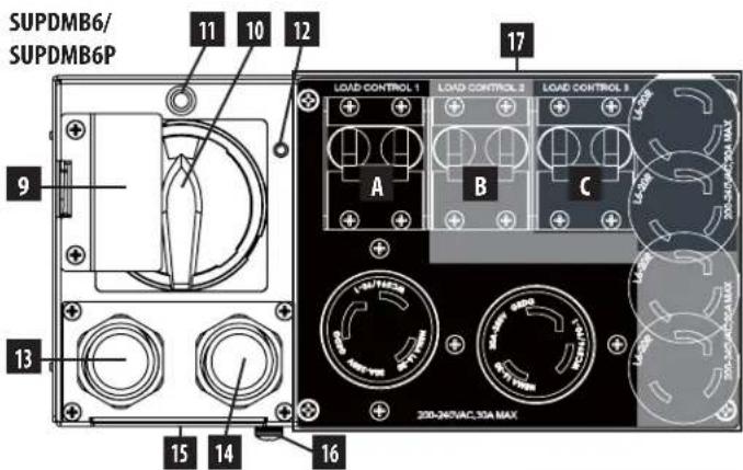 Tripp Lite SU6KRT3UHWMB - Функциональные возможности - 3
