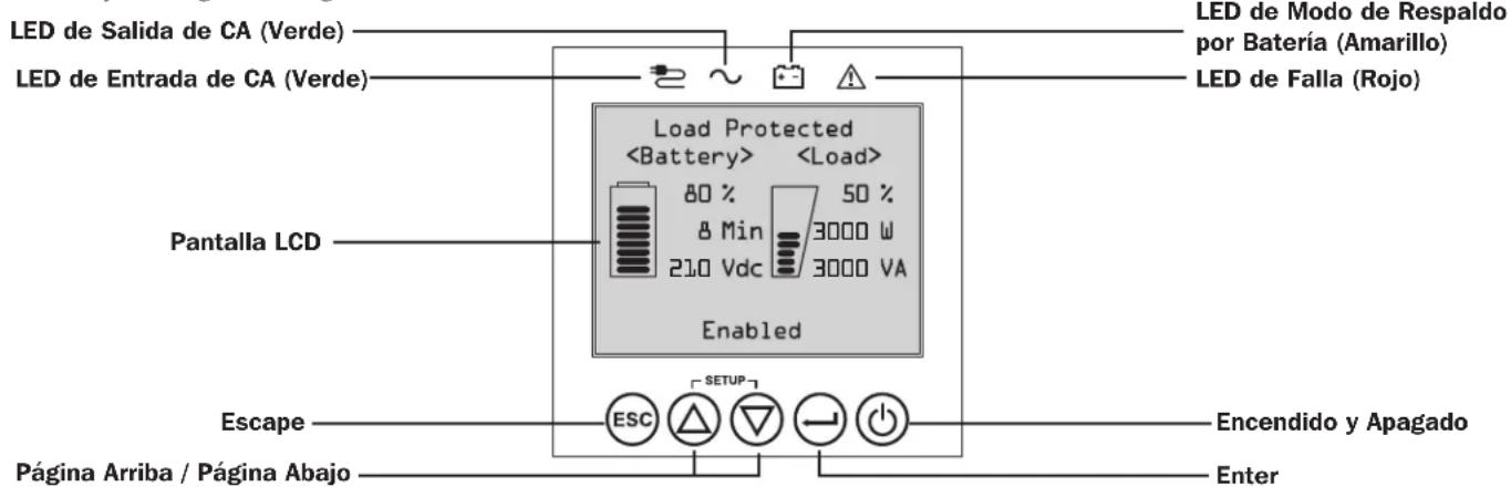 Tripp Lite SU6KRT3UHWMB - Pantalla LCD y Controles del Panel Frontal - 1