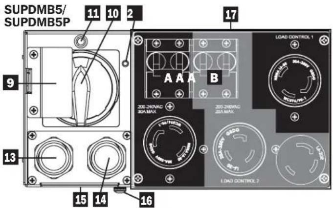 Tripp Lite SU6KRT3UHWMB - Features - 1