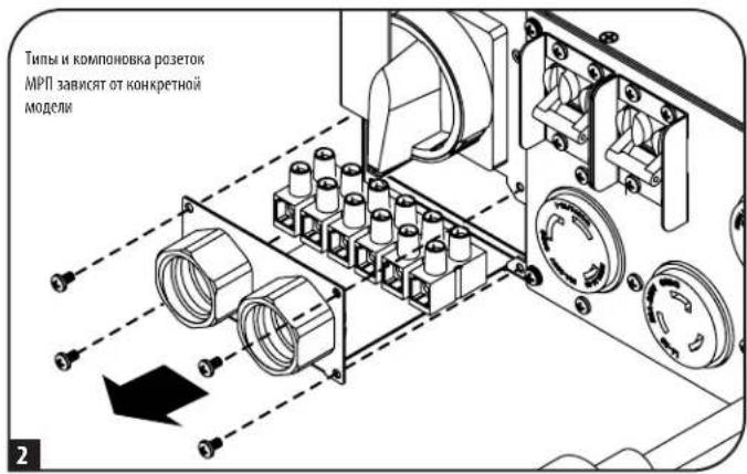 Tripp Lite SU6KRT3UHWMB - Указания по монтажу входной и выходной электропроводки (опционально для отдельных моделей) - 1