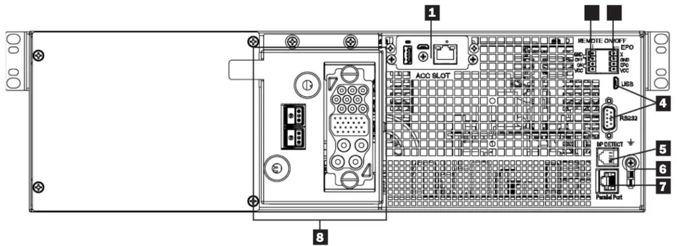 Tripp Lite SU6KRT3UHWMB - Front Panel Controls, LEDs and LCD Screen - 2