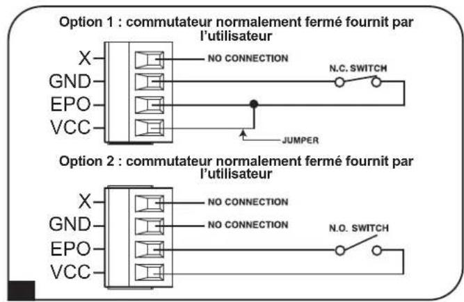 Tripp Lite SU6KRT3UHWMB - Connexion du port EPO - 2