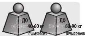 Tripp Lite DWM5070HD - Интуктуновский Крочтейн目前国内 HaCTehHOrO MoHTaJaДисплeeВ с пlockIM краHOM - 5