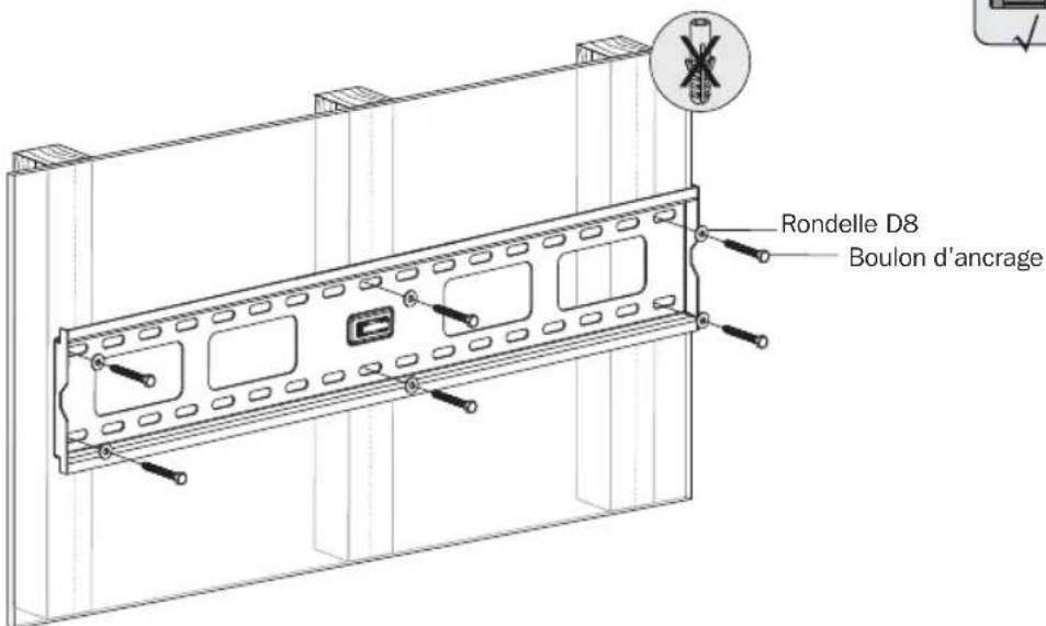 Rondelle D8 Boulon d'ancrage