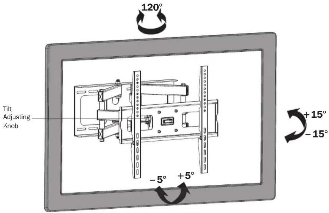 120° Tilt Adjusting Knob -5° +5° +15° -15°