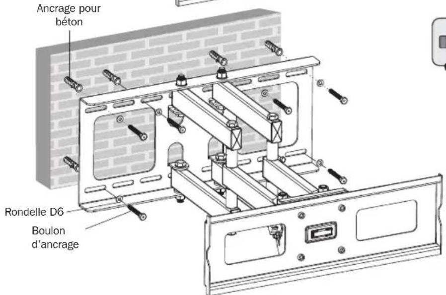 Ancrage pour béton Rondelle D6 Boulon d'ancrage