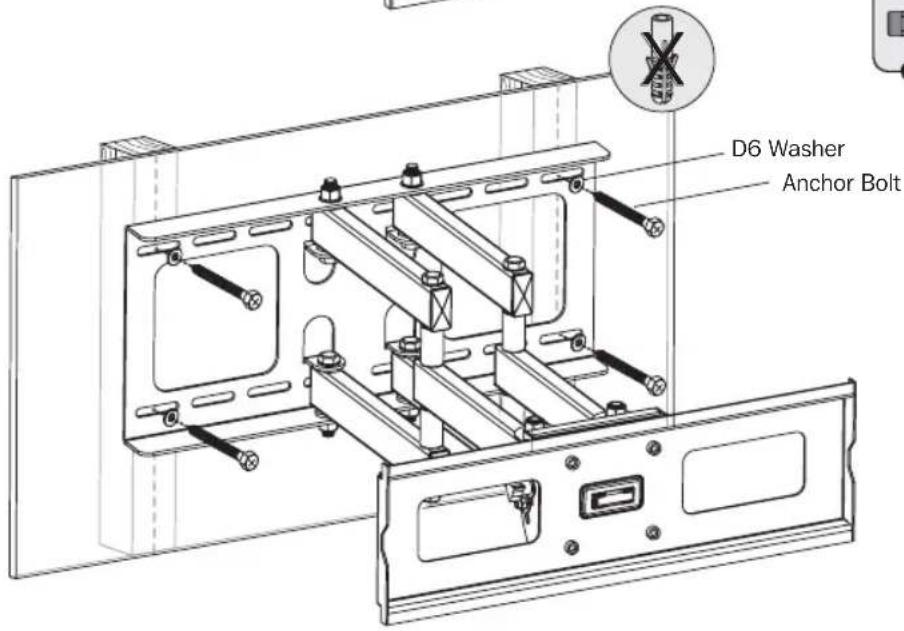 D6 Washer Anchor Bolt