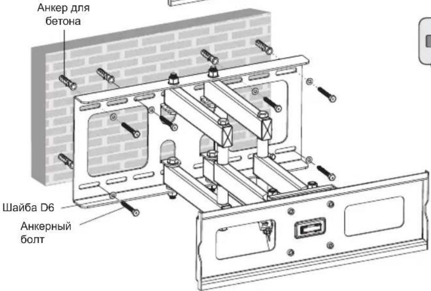 Diagram showing three identical boxes with checkmarks and X marks, likely indicating selection or cancellation options.