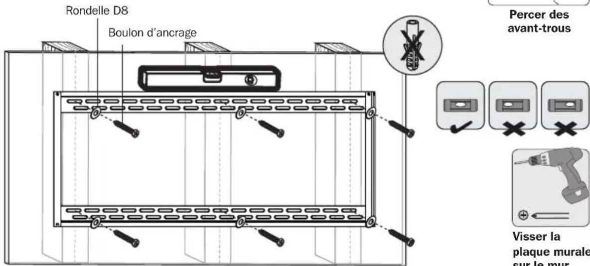 Tripp Lite DWF60100XX - 1A. montage sur des colombages en bois - 4