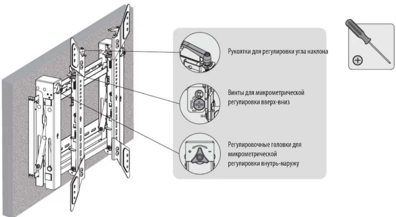 Tripp Lite DWMSCP4570VW - Примечания: - 1