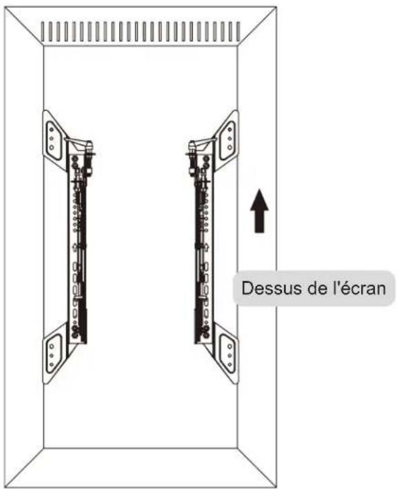 Dessus de l'écran