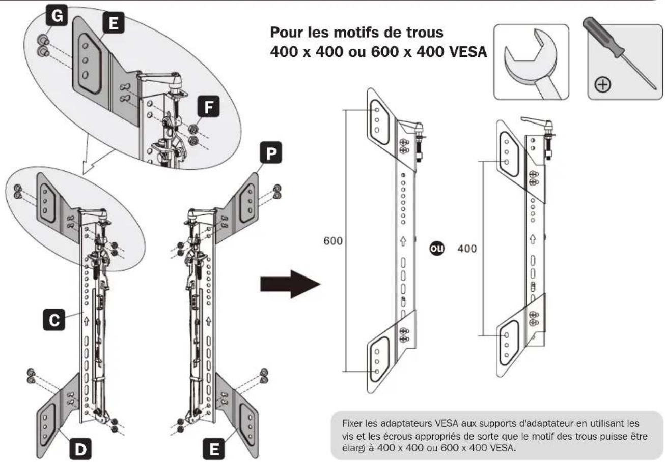 Pour les motifs de trous 400 x 400 ou 600 x 400 VESA 600 400 Fixer les adaptateurs VESA aux supports d'adaptateur en utilisant les vis et les écrous appropriés de sorte que le motif des trous puisse être élargi à 400 x 400 ou 600 x 400 VESA.