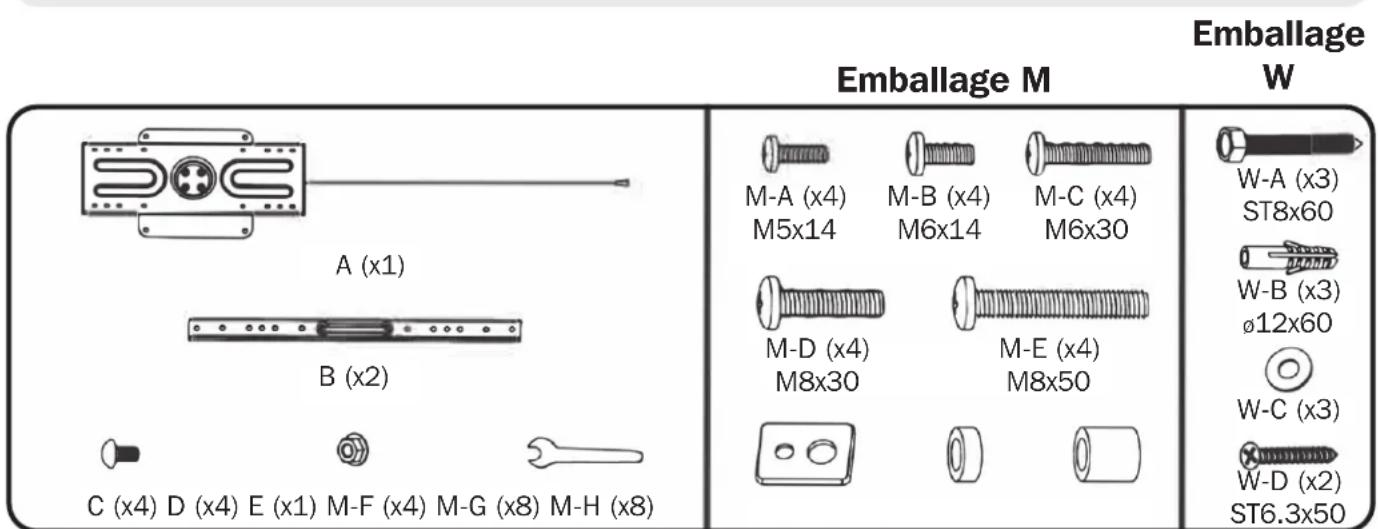 Tripp Lite DWM3780ROT - Liste de vérification des composants - 1