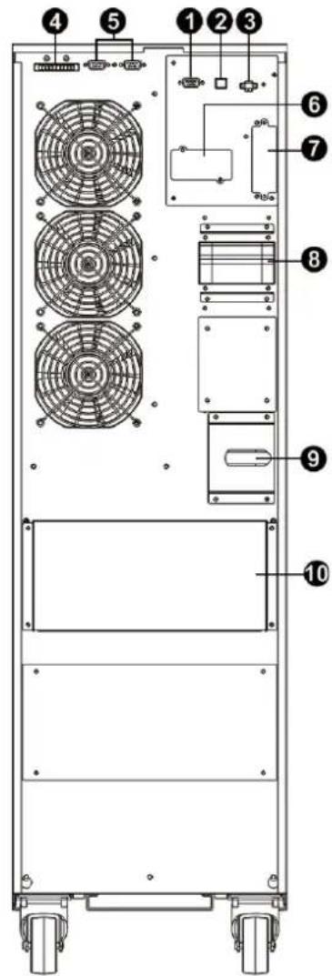 Tripp Lite S3M30KX - Installation et configuration - 11