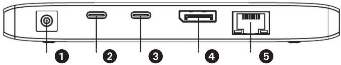 Tripp Lite MTB3DOCK03INT - Produktübersicht - 1