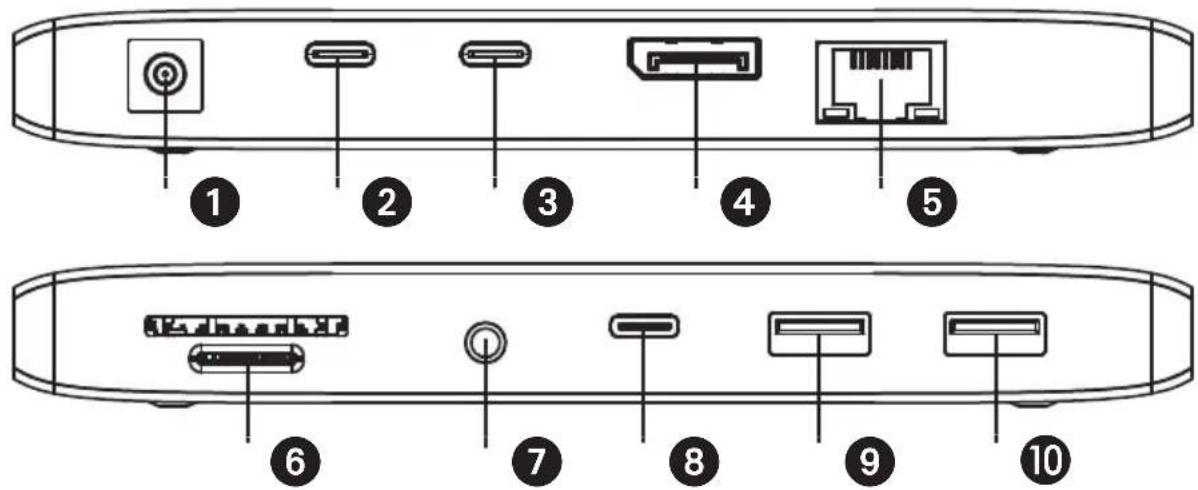 Tripp Lite MTB3DOCK03INT - Vue d'ensemble du produit - 1