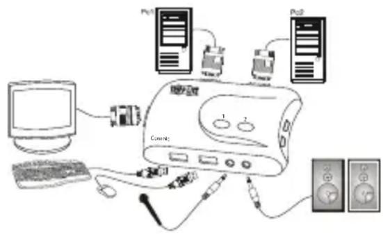 Tripp Lite B004VUA2KR - Installation - 10