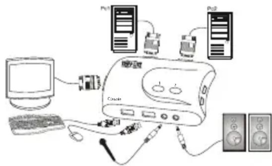 Tripp Lite B004VUA2KR - yCTaHOBka - 9