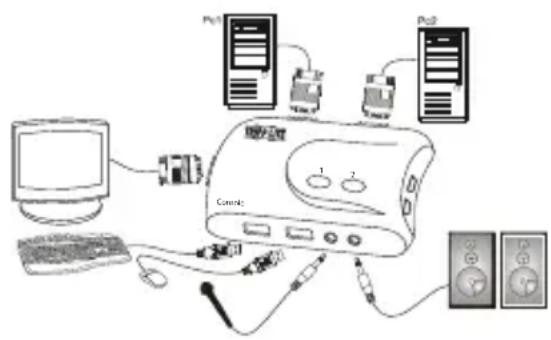 Tripp Lite B004VUA2KR - Instalación - 5