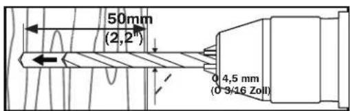 50mm (2,2") 4,5 mm (0-3/16 Zoll)