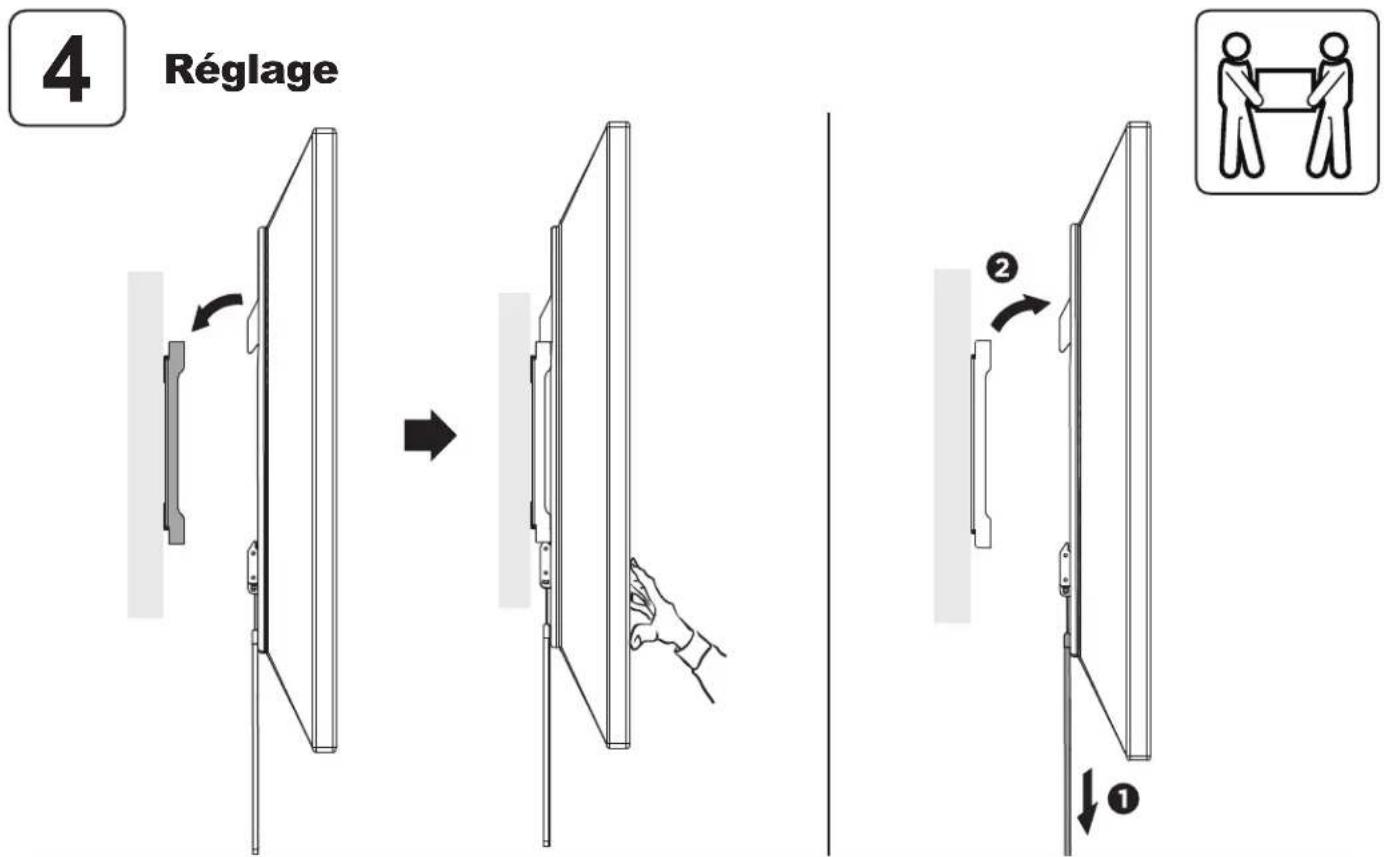 4 Réglage ① ②