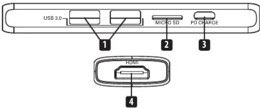 Tripp Lite U442DOCK10S - KpaTkoe onncanne n3dennr - 1