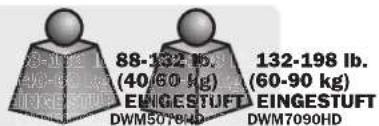 Tripp Lite DWM7090HD - Wandhalterung für interaktive Flachbildschirme - 5