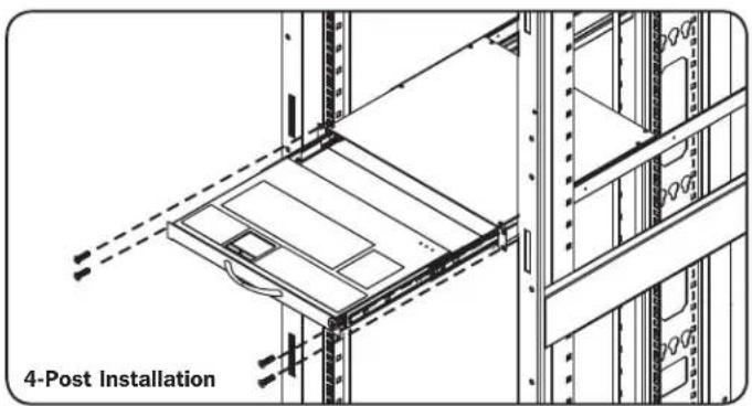 4-Post Installation
