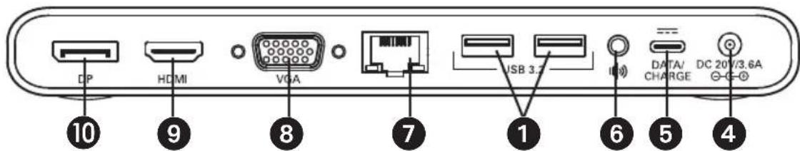 Tripp Lite U442DOCK4INT - Produktüberblick - 2