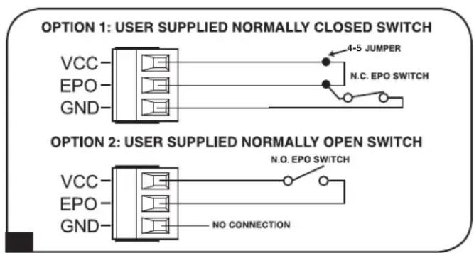Tripp Lite SUINT2200LCD2U - EPO Port Connection - 3