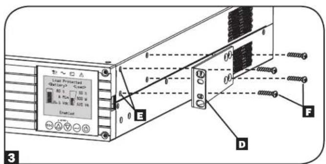 Tripp Lite SUINT2200LCD2U - WARNING! - 3