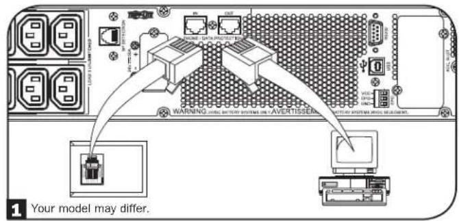 Tripp Lite SUINT2200LCD2U - USB and RS-232 Serial Communications - 1