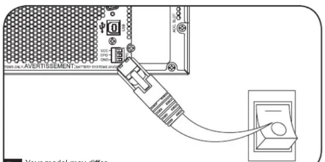 Tripp Lite SUINT2200LCD2U - EPO Port Connection - 1
