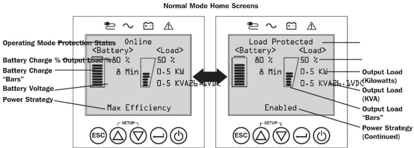 Tripp Lite SUINT2200LCD2U - Home Screen Layout - 1