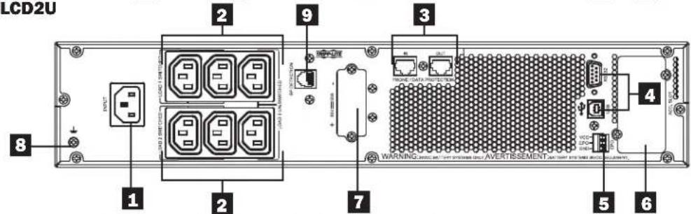Tripp Lite SUINT2200LCD2U - Features - 2