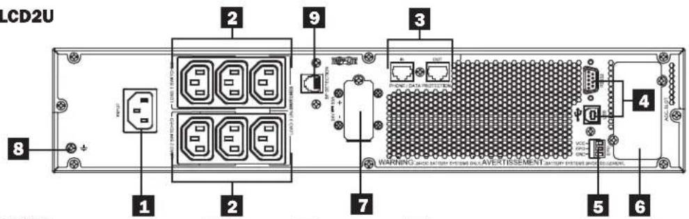 Tripp Lite SUINT2200LCD2U - Features - 1