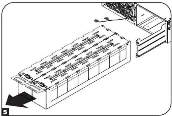 Tripp Lite SU5KRT3UX - Remplacement des batteries internes - 1