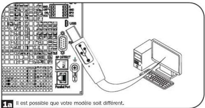 Tripp Lite SU5KRT3UX - Communications à contact sec USB rs-232 - 1