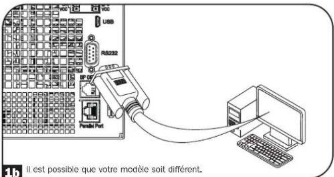 Tripp Lite SU5KRT3UX - Communications à contact sec USB rs-232 - 2