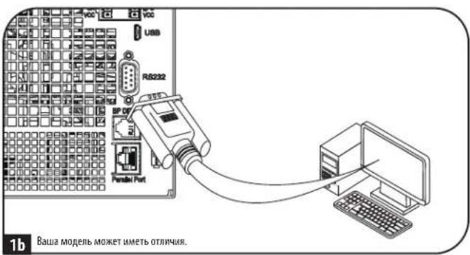 Tripp Lite SU5KRT3UX - B3aMOneIcTBeVpeE3 nopTbI USB n RS-232 c cyxMm KOHTaTAm - 3