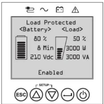 Tripp Lite SU5KRT3UX - Controles del Panel Frontal, Grupo de LEDs y Pantalla LCD - 1