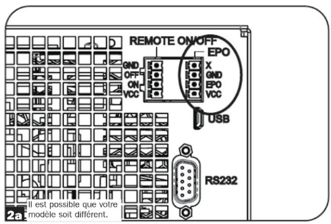 Tripp Lite SU5KRT3UX - Connexion du port EPO - 1