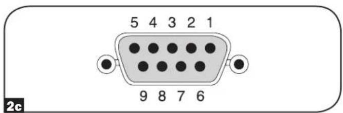 5 4 3 2 1 9 8 7 6 2c