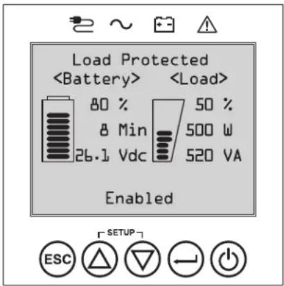 Load Protected 80 % 50 % 8 Min 500 W 26.1 Vdc 520 VA Enabled ESC SETUP
