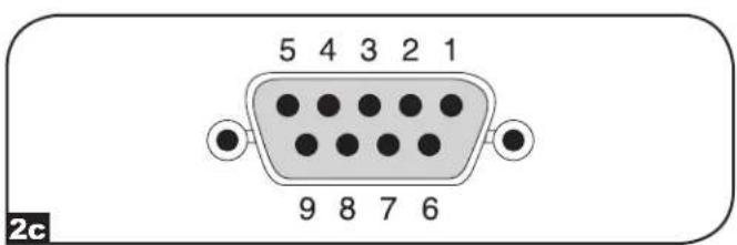 5 4 3 2 1 9 8 7 6 2c